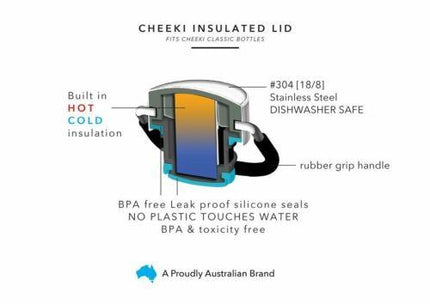 Cheeki Stainless Steel Bottle (Matte Black) - 750mL - OhYouLuckyDuck.com.au