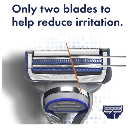 Gillette SkinGuard Razor Cartridges 4 Pack - OhYouLuckyDuck.com.au