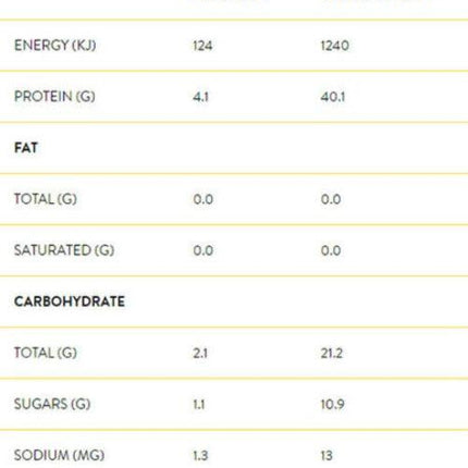 Happy Way BCAA Powder Raspberry 300g - OhYouLuckyDuck.com.au