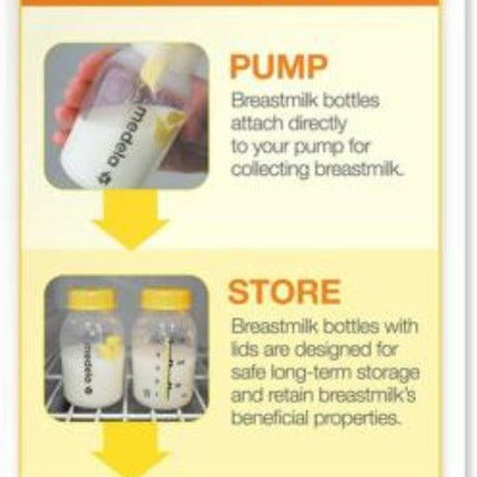 Medela Breastmilk Bottle 250ML W/Teat 3Pk - OhYouLuckyDuck.com.au