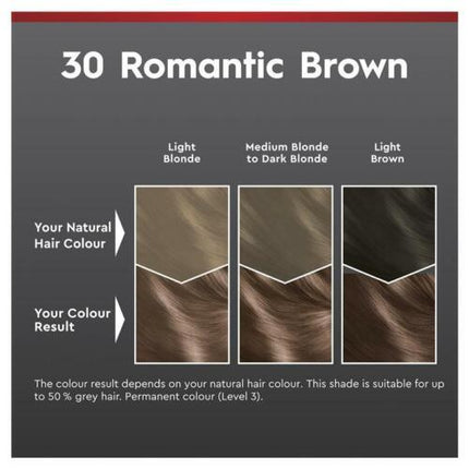 Schwarzkopf Brilliance 37 Hypnotic Red - OhYouLuckyDuck.com.au