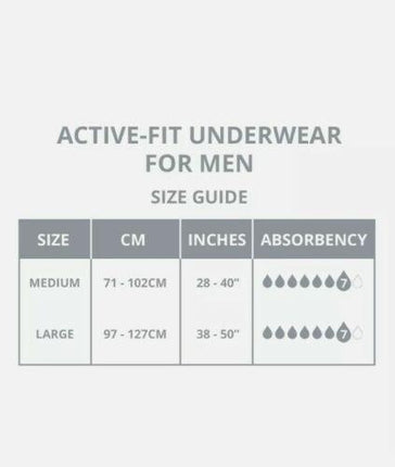 Depend Real Fit For Men Underwear, Heavy Absorbency, Large, 8 Pants - OhYouLuckyDuck.com.au