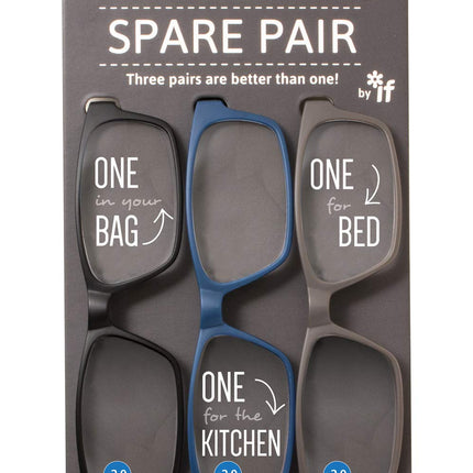 Spare Pair Reading Glasses +2.0