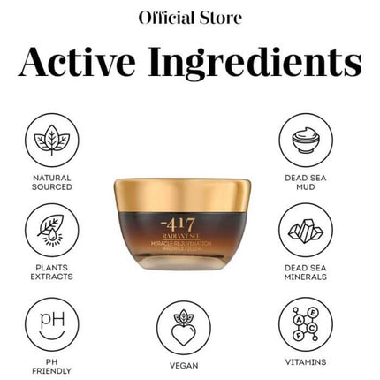 Minus 417 Miracle Rejuvenation Wrinkle Filler 30ml - OhYouLuckyDuck.com.au