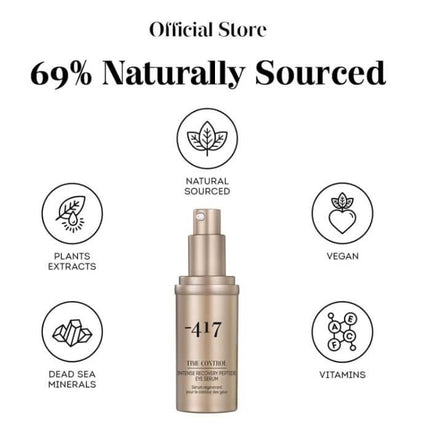 Minus 417 Intense Recovery Peptide Eye Serum 30ml - OhYouLuckyDuck.com.au