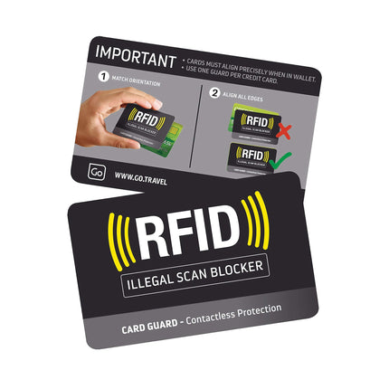 Go Travel Card Guard Rfidpk
