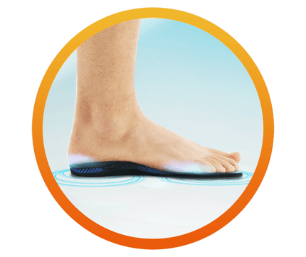 Scholl In Balance Lower Back Orthotic Insole Small - OhYouLuckyDuck.com.au
