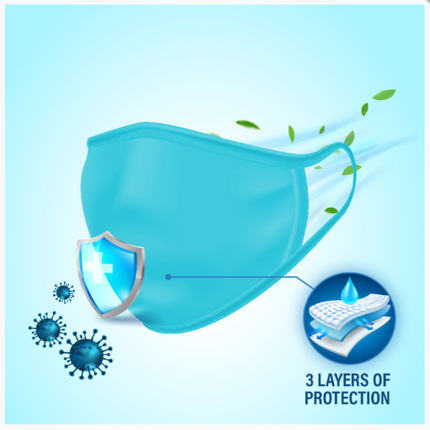 Lovercare Face Mask Kids Fabric Light Blue Single