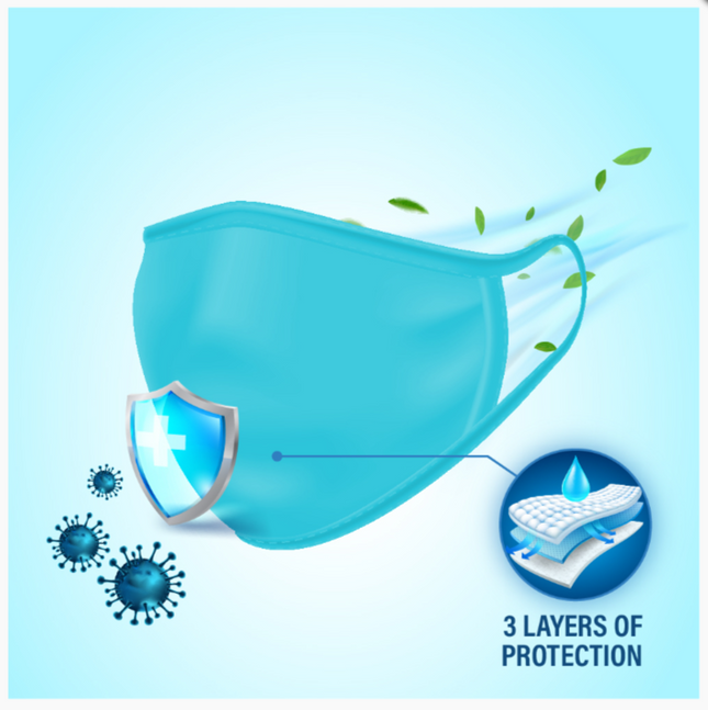 Lovercare Face Mask Kids Fabric Light Blue Single