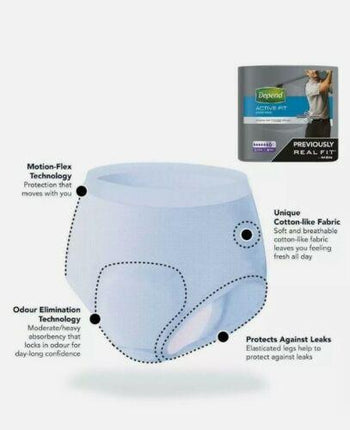 Depend Real Fit For Men Underwear, Heavy Absorbency, Large, 8 Pants - OhYouLuckyDuck.com.au