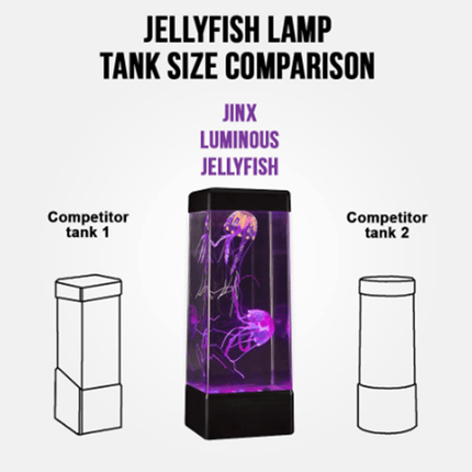 Jinx Luminous Jellyfish Lamp - OhYouLuckyDuck.com.au