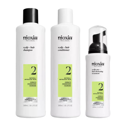 Nioxin Hair System Kit 2