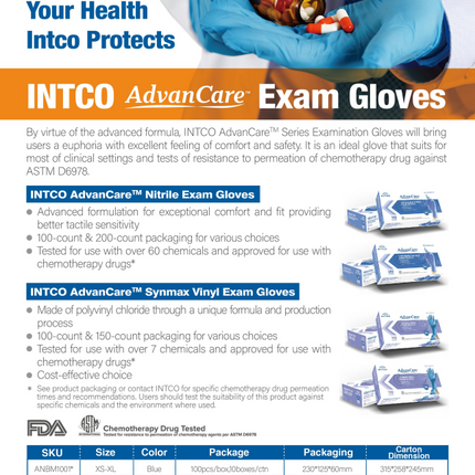 Saniflex Disposable Nitrile Gloves X100's