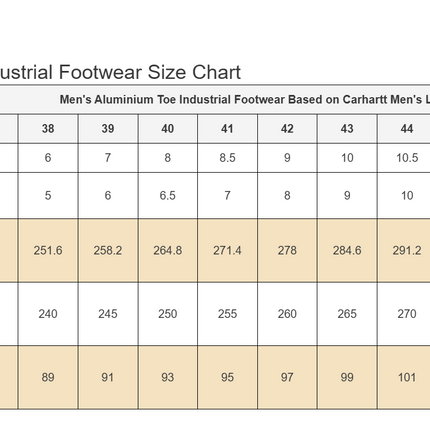 Carhartt Michigan S1P Rugged Flex Midcut Safety Shoe Wheat