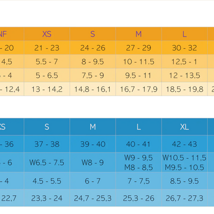 Slipfree Neon Sharks Junior