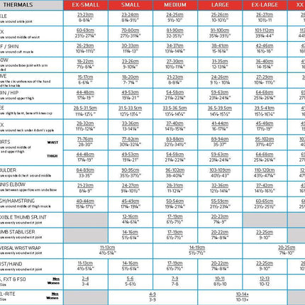 Thermoskin Arthritic Elbow - OhYouLuckyDuck.com.au