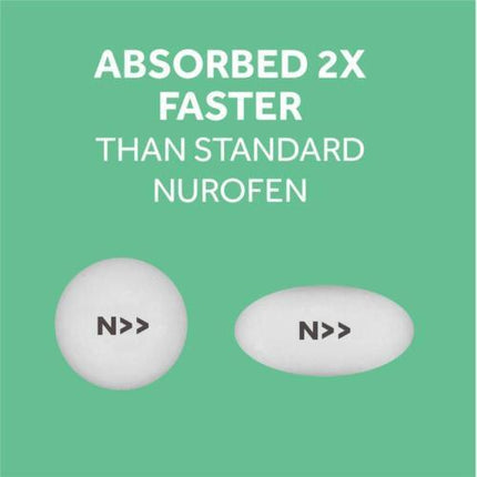 Nurofen Zavance 48 Caplets - OhYouLuckyDuck.com.au