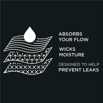 U by Kotex Thinx Reusable Period Undies Briefs Size 6-8 - OhYouLuckyDuck.com.au