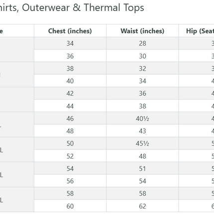 Carhartt Quarter Zip Sweater Carbon Heather Small