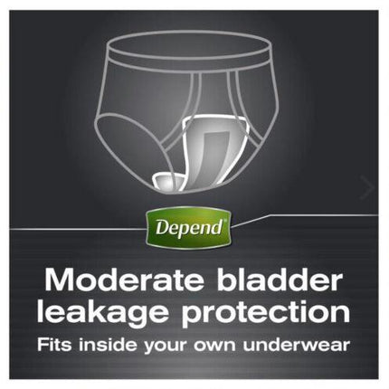 Depend Guards For Men One Size Fits All 12 pack - OhYouLuckyDuck.com.au