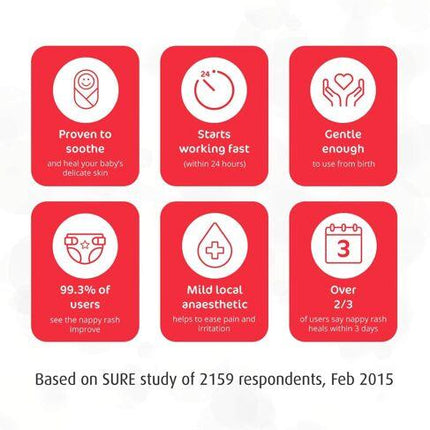 Sudocrem Healing Cream Tub - 400 Grams - OhYouLuckyDuck.com.au
