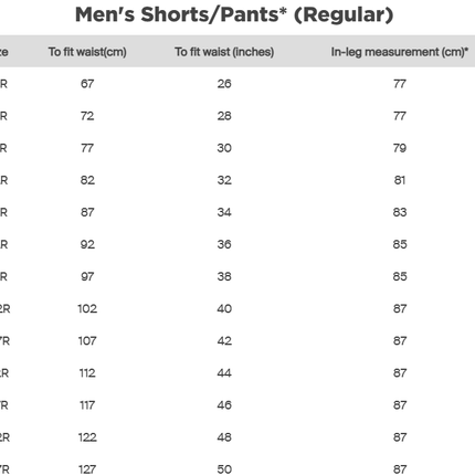 Cool Max Stretch Cuffed Pant Tarmac Regular