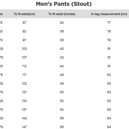 Eleven Workwear Aerocool Perforated 3M Taped Cotton Ripstop Pant Charcoal