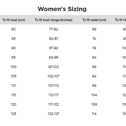 Eleven Workwear Women’S Aerocool Cotton Ripstop Pant Navy