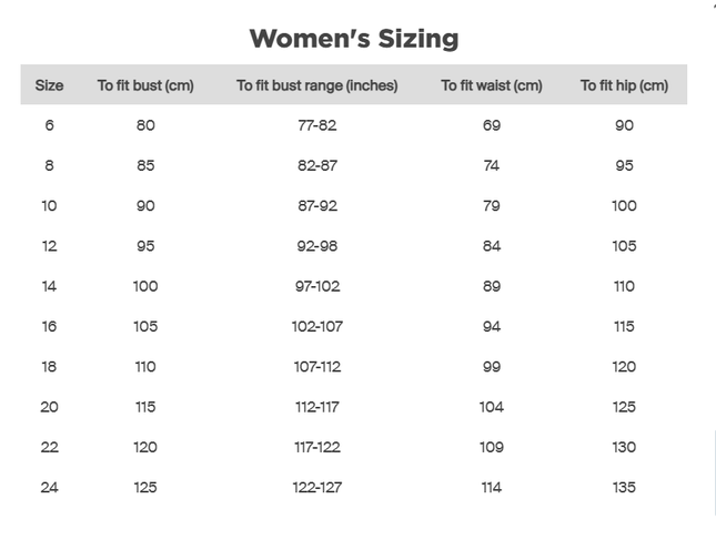Eleven Workwear Women’S Aerocool Cotton Ripstop Pant Navy