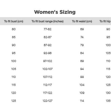 Eleven Workwear Women’S Aerocool Ripstop Work Short Navy