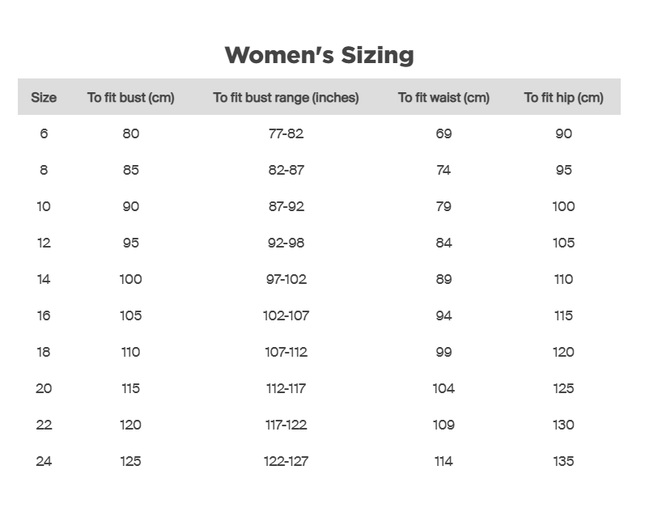 Eleven Workwear Women’S Aerocool Ripstop Work Short Navy