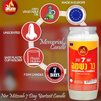 Elegant 7 Day Yahrtzeit Candle 20-Pack - Unscented Memorial Candle Set